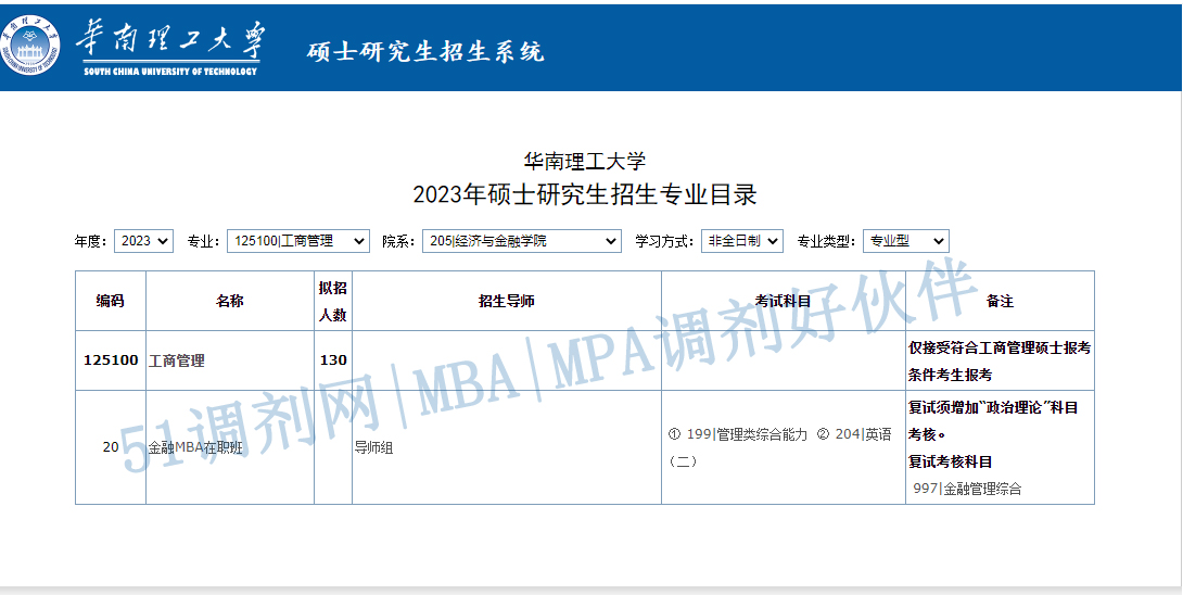 计划130人！华南理工金融MBA招生计划出炉