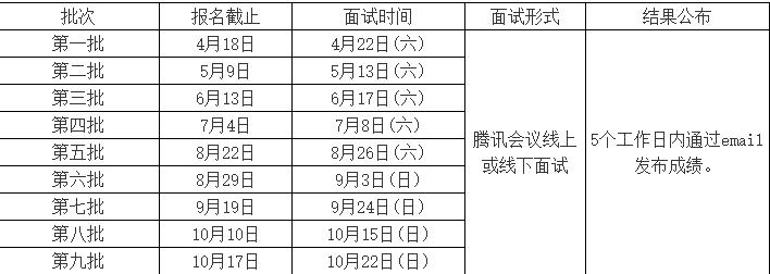 东华大学学非全日制MEM提前面试时间安排