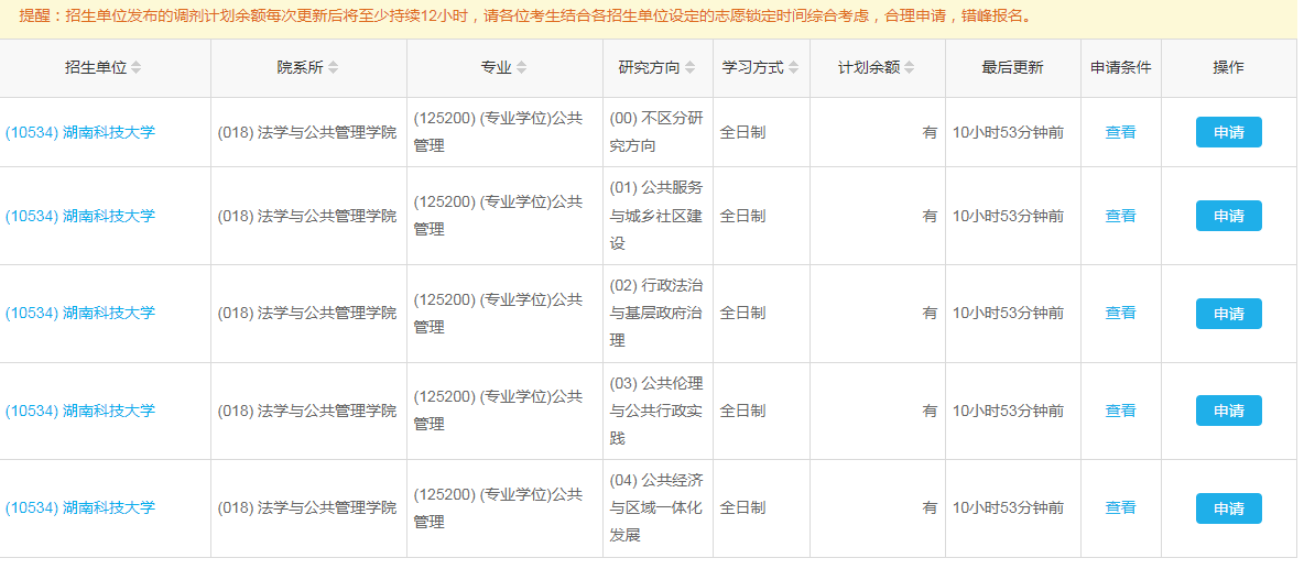 023湖南科技大学MPA接受调剂"